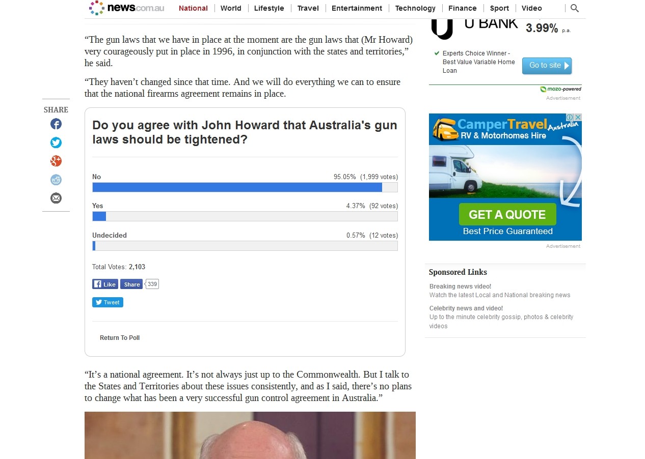 News.com.au survey result