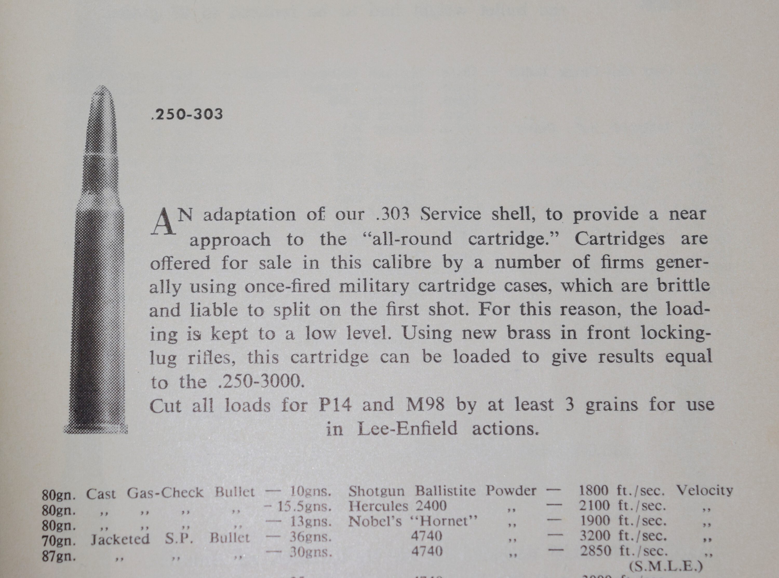 Cyril Waterworth's reloading data page for the .303-25.