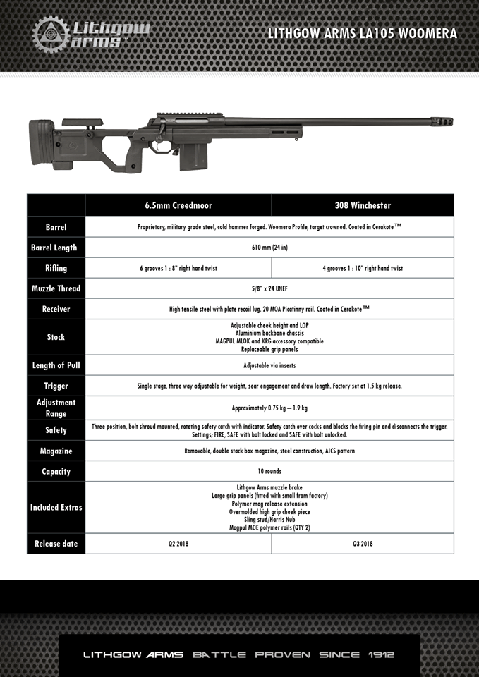 Lithgow Arms announces a new precision rifle - LA105 Woomera - Sporting  Shooter