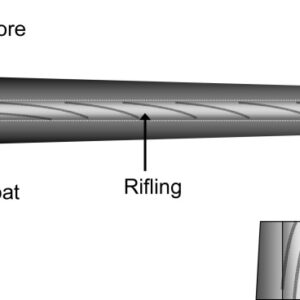 Chamber & Barrel