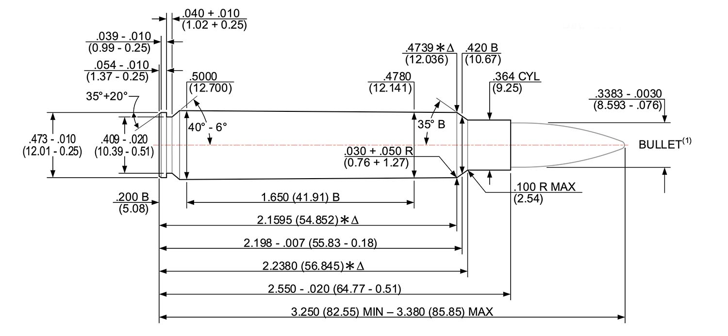 338 WBY RPM dimensions by SAAMI