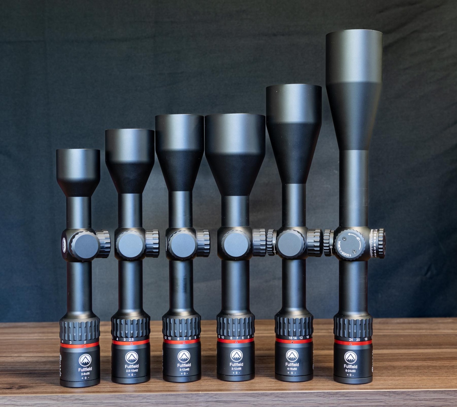 Burris Fullfield rifle scope test